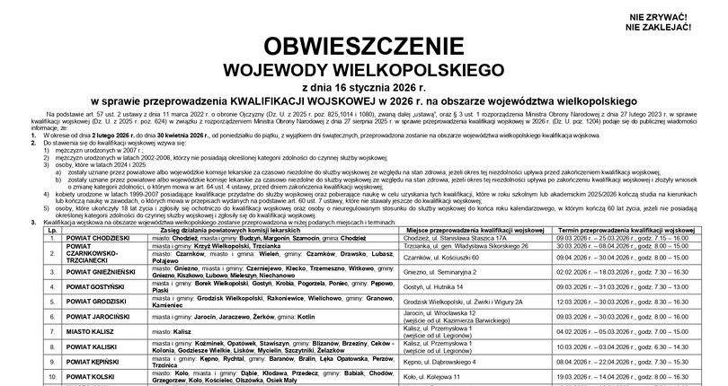 Obwieszczenie Wojewody Wielkopolskiego w sprawie kwalifikacji wojskowej